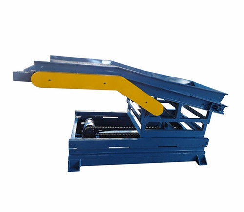 Coating Machine Parts liking Distributors